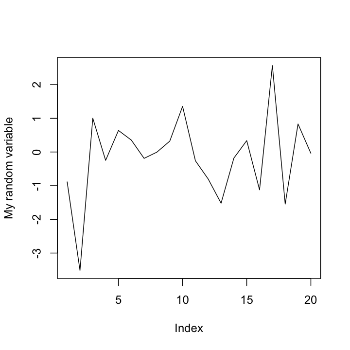 plot of chunk unnamed-chunk-1